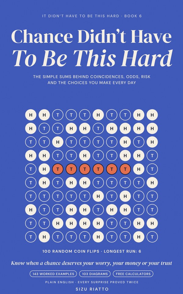 Cover of Chance Didn't Have to Be This Hard: a grid of 100 random coin flips, heads and tails, on cobalt blue, with the longest run, six tails in a row, picked out in coral