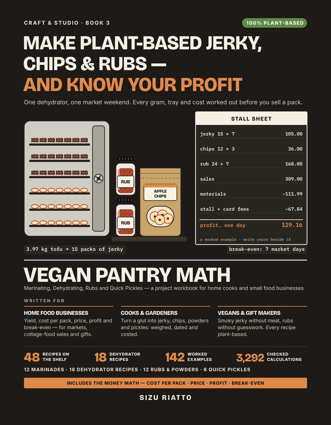Vegan Pantry Math — Craft & Studio Book 3 cover